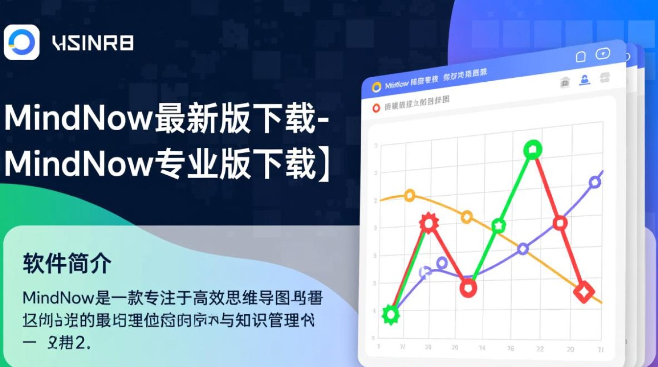 MindNow专业版最新版下载在哪里？安全吗？功能有哪些？-第1张图片-99系统专家