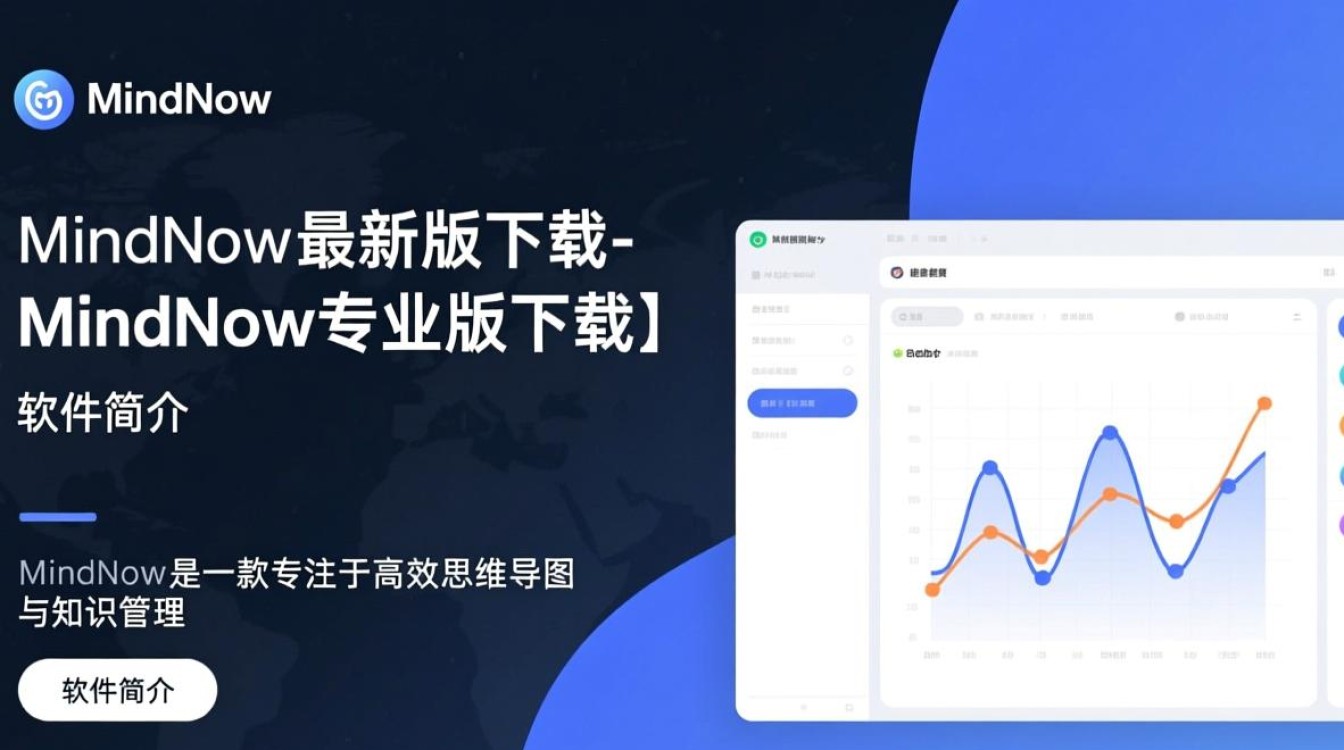 MindNow专业版最新版下载在哪里？安全吗？功能有哪些？-第3张图片-99系统专家