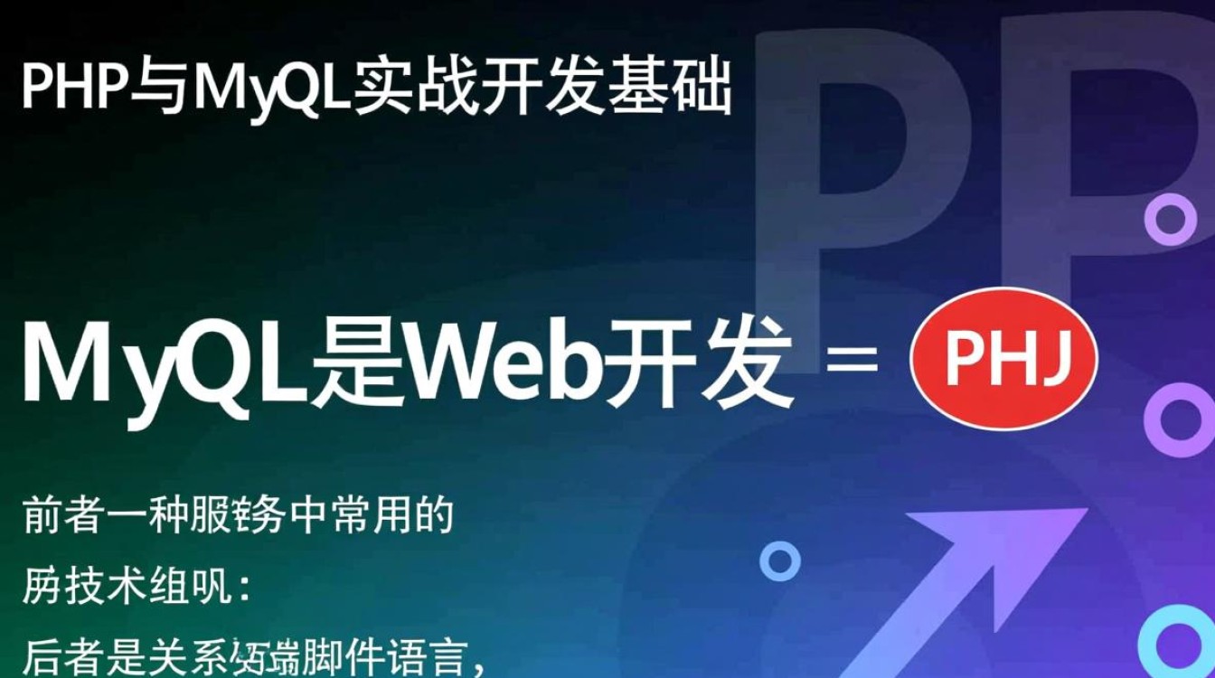 PHP和MySQL实战开发，从零到项目实战如何高效搭建？-第1张图片-99系统专家