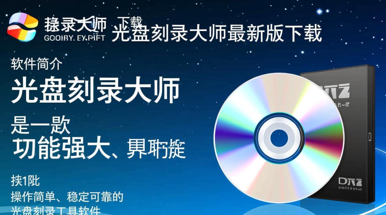 光盘刻录大师最新版下载安全吗？有没有官方免费渠道？-第3张图片-99系统专家