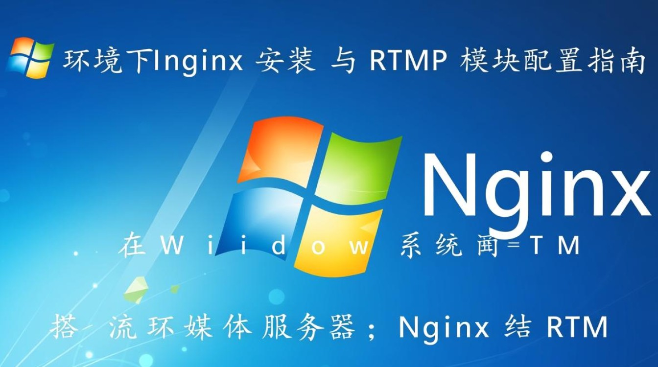 Windows安装Nginx后如何配置RTMP推流服务？-第1张图片-99系统专家