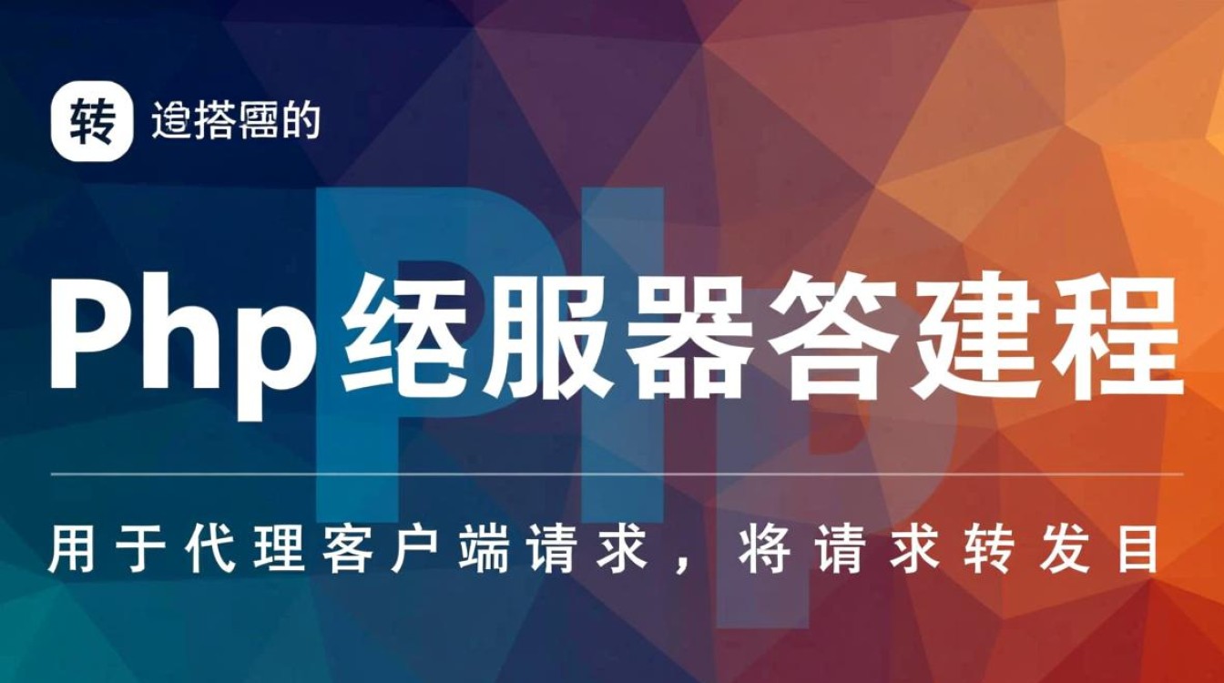 php中转服务器搭建怎么配置？步骤有哪些？-第3张图片-99系统专家