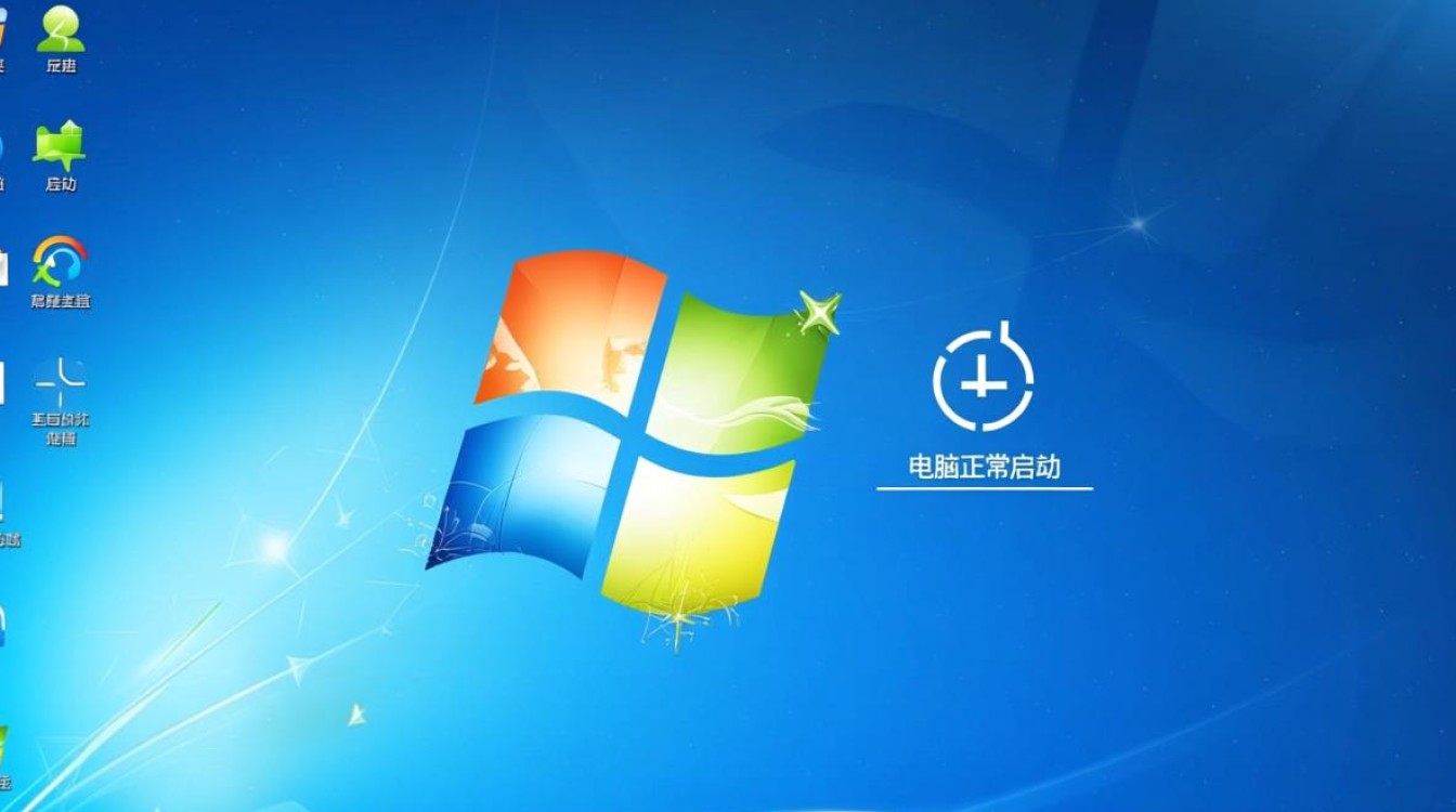 Windows系统桌面消失不见，该如何快速找回桌面图标？-第2张图片-99系统专家