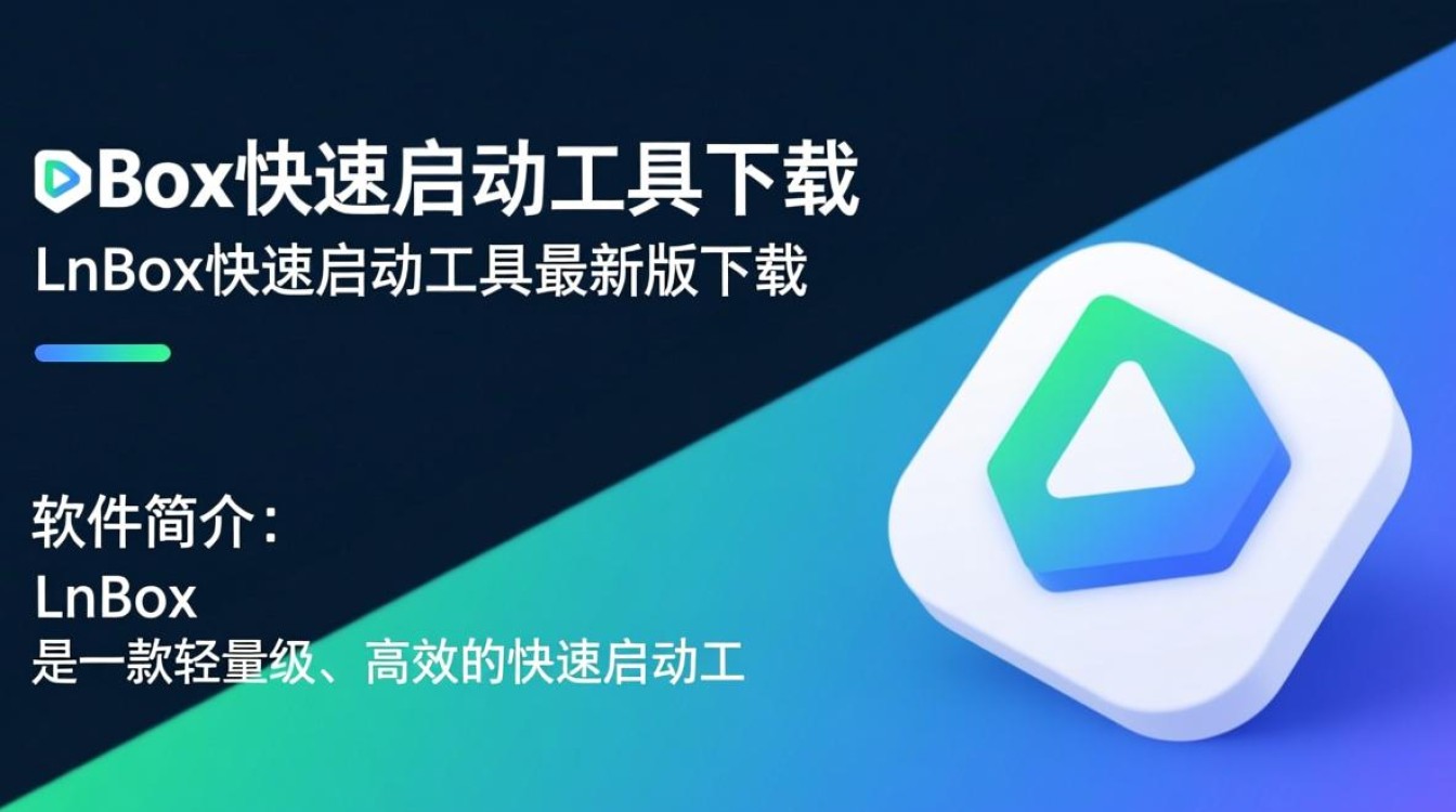 LnBox快速启动工具下载-LnBox快速启动工具最新版下载-第2张图片-99系统专家