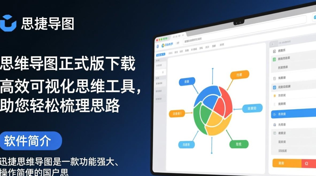 迅捷思维导图正式版免费下载安装，安全吗？好用吗？-第1张图片-99系统专家