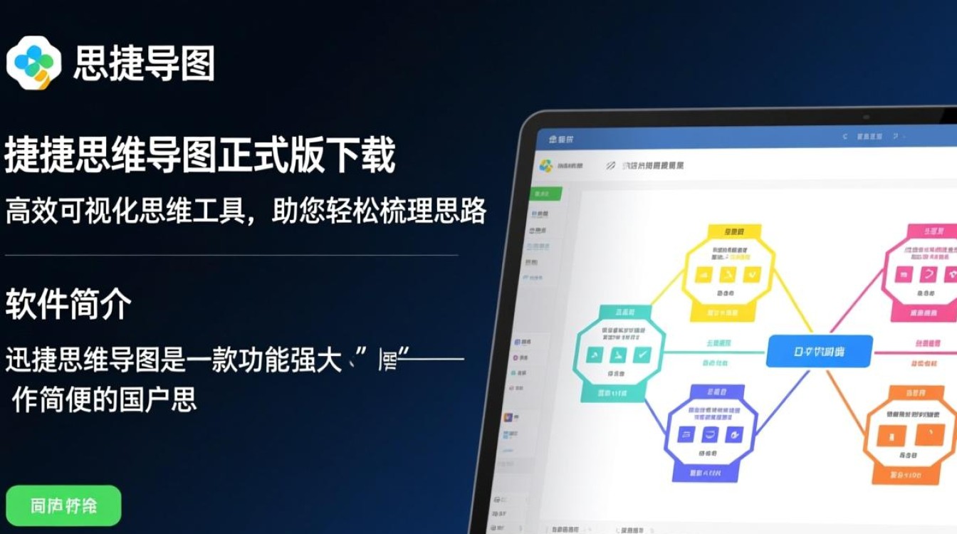 迅捷思维导图正式版免费下载安装，安全吗？好用吗？-第2张图片-99系统专家