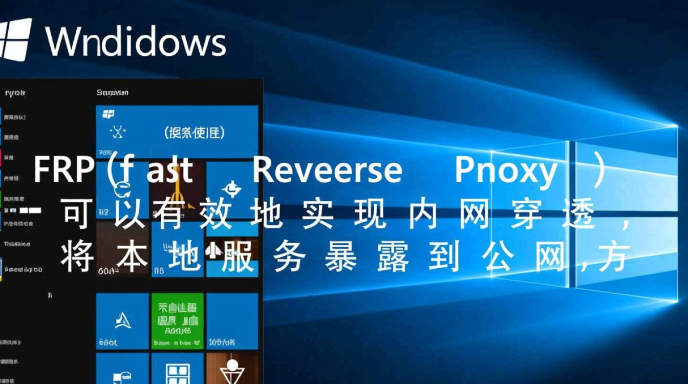 Windows上使用frp，内网穿透如何配置？-第2张图片-99系统专家