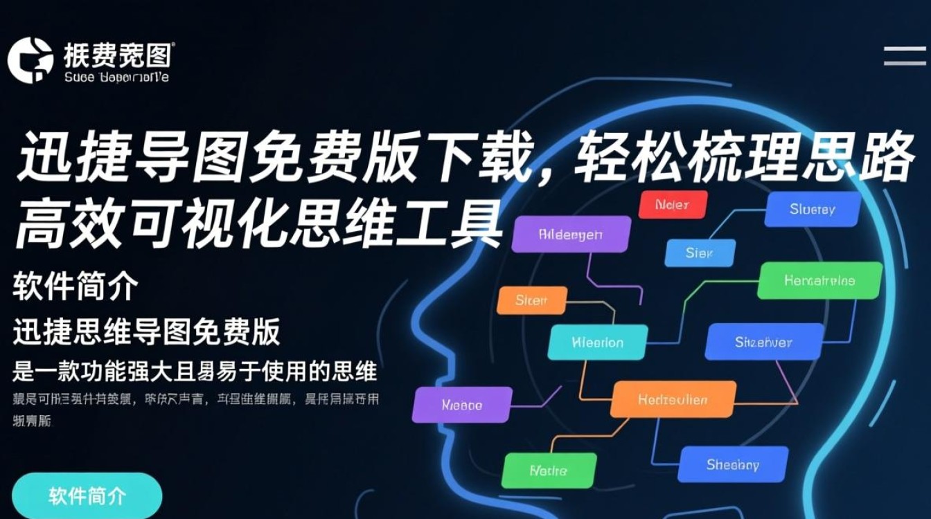 迅捷思维导图免费版PC端下载安装教程有吗？-第1张图片-99系统专家