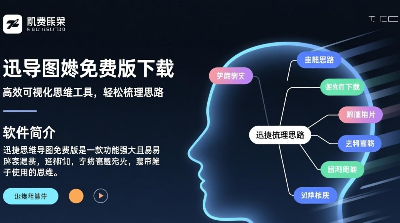 迅捷思维导图免费版PC端下载安装教程有吗？-第3张图片-99系统专家