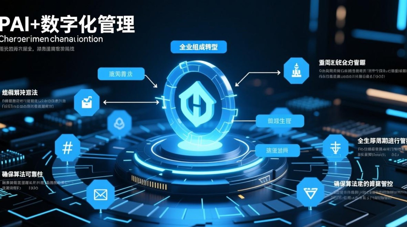 pai算法管理如何提升企业运营效率与决策准确性？-第3张图片-99系统专家