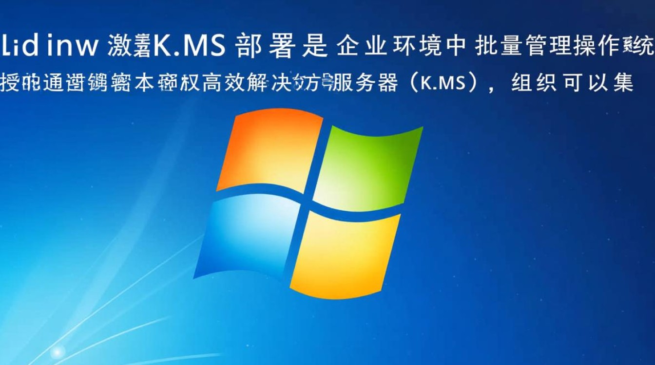 Windows激活KMS部署，本地如何搭建激活服务器？-第2张图片-99系统专家