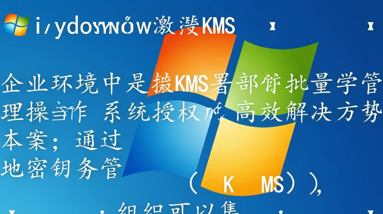 Windows激活KMS部署，本地如何搭建激活服务器？-第3张图片-99系统专家