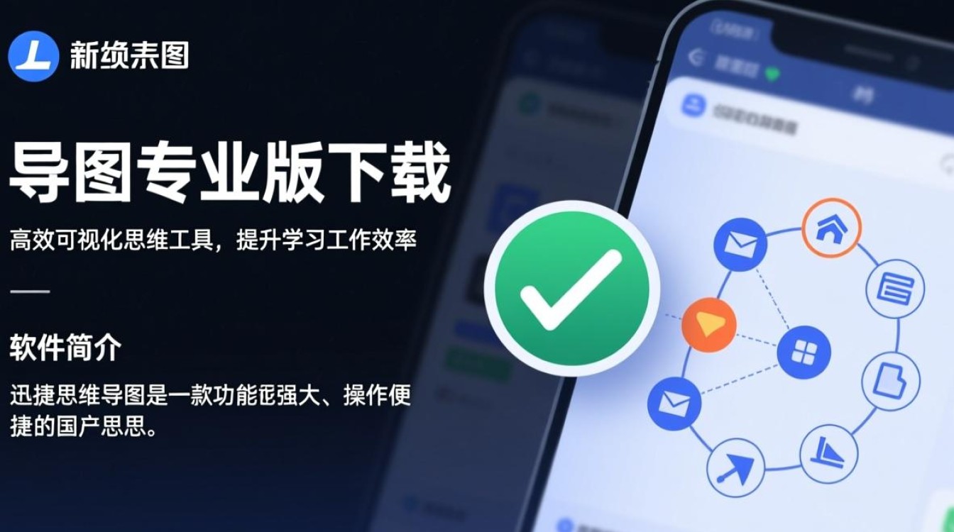 迅捷思维导图专业版和免费版区别在哪里？-第1张图片-99系统专家