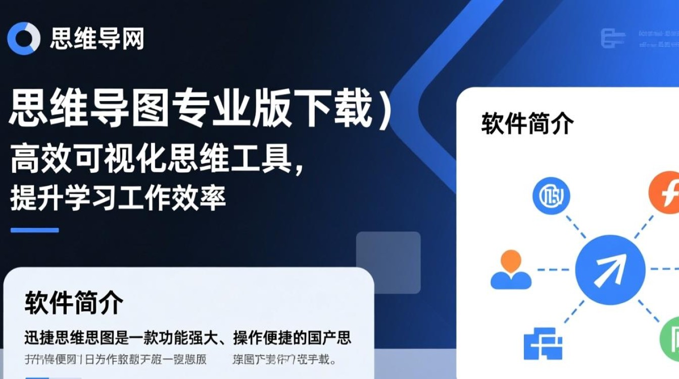迅捷思维导图专业版和免费版区别在哪里？-第2张图片-99系统专家