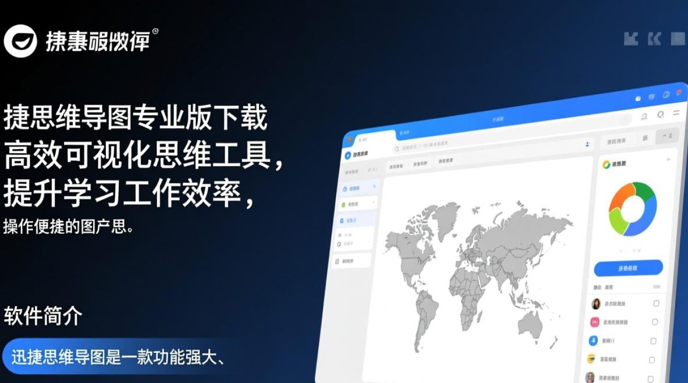 迅捷思维导图专业版和免费版区别在哪里？-第3张图片-99系统专家