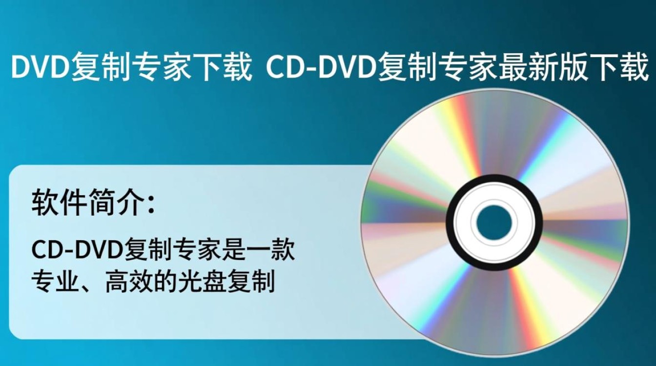 CD/DVD复制专家最新版下载安全吗?免费吗?-第2张图片-99系统专家 CD/DVD复制专家最新版下载安全吗?免费吗?-第2张图片-99系统专家
