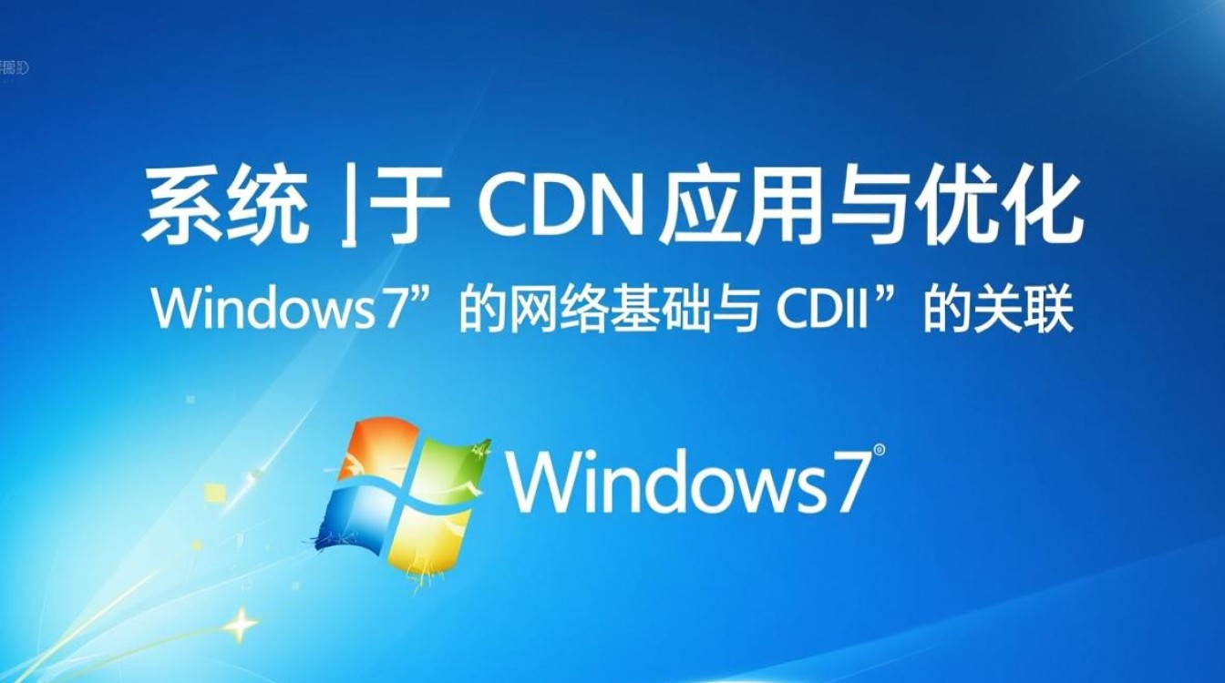 Windows7系统如何优化使用CDNS加速网络？-第3张图片-99系统专家