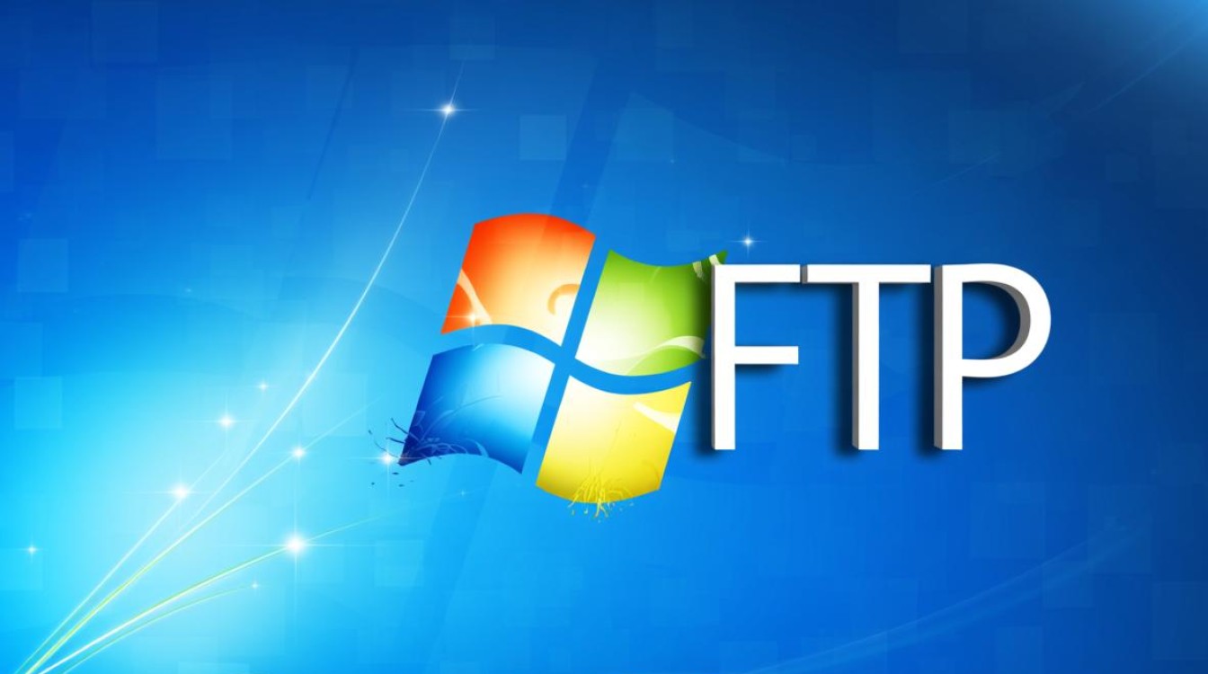 Windows下FTP怎么用？新手操作步骤详解-第1张图片-99系统专家