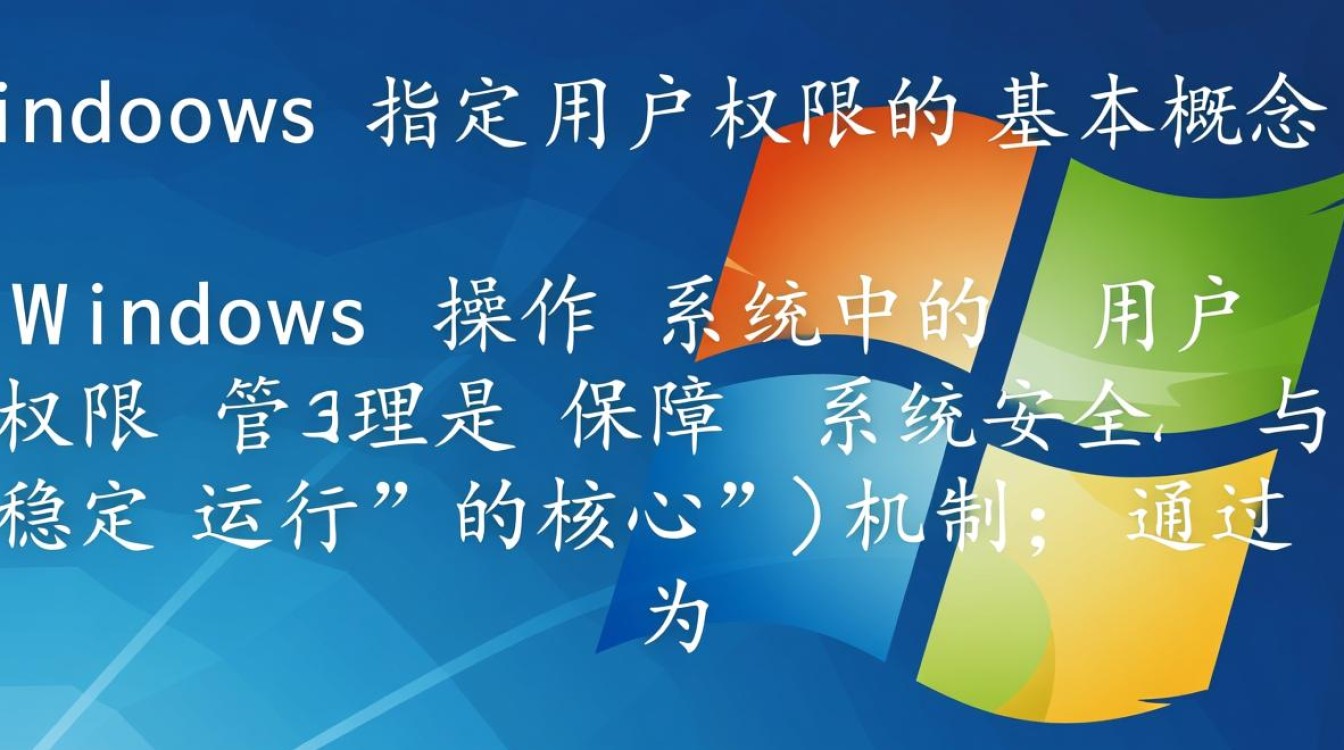 Windows如何为指定用户设置自定义权限？-第1张图片-99系统专家