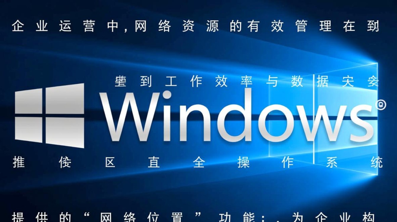 Windows网络位置公司内网访问慢怎么办？-第3张图片-99系统专家