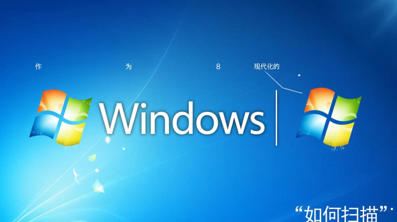 Windows 8系统如何扫描文件？详细步骤教程-第3张图片-99系统专家