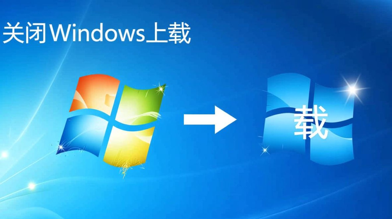 Windows上载怎么关闭？详细步骤与方法解析-第1张图片-99系统专家