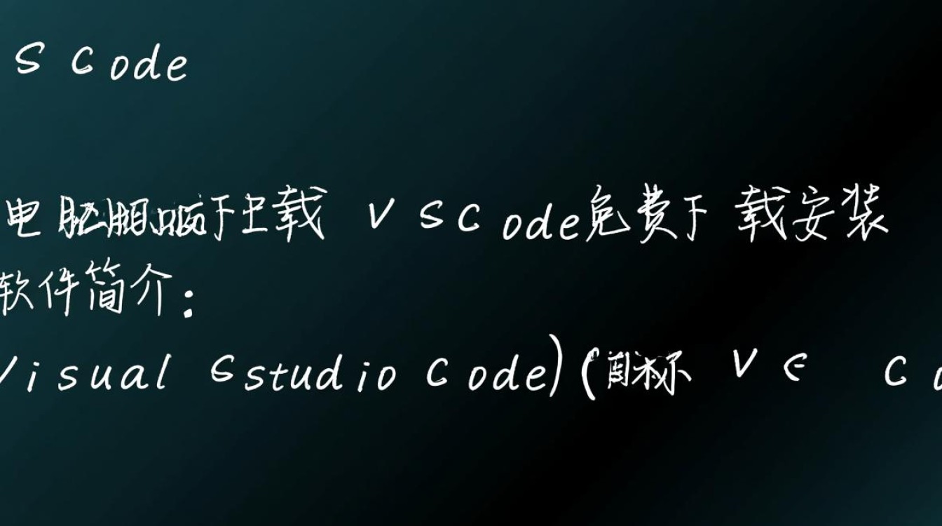 VSCode电脑版怎么免费下载安装？安全吗？-第1张图片-99系统专家