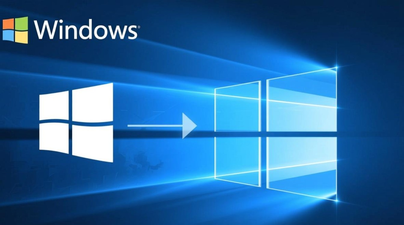 c++ windows消息机制底层原理与应用场景详解?-第2张图片-99系统专家 c++ windows消息机制底层原理与应用场景详解?-第2张图片-99系统专家