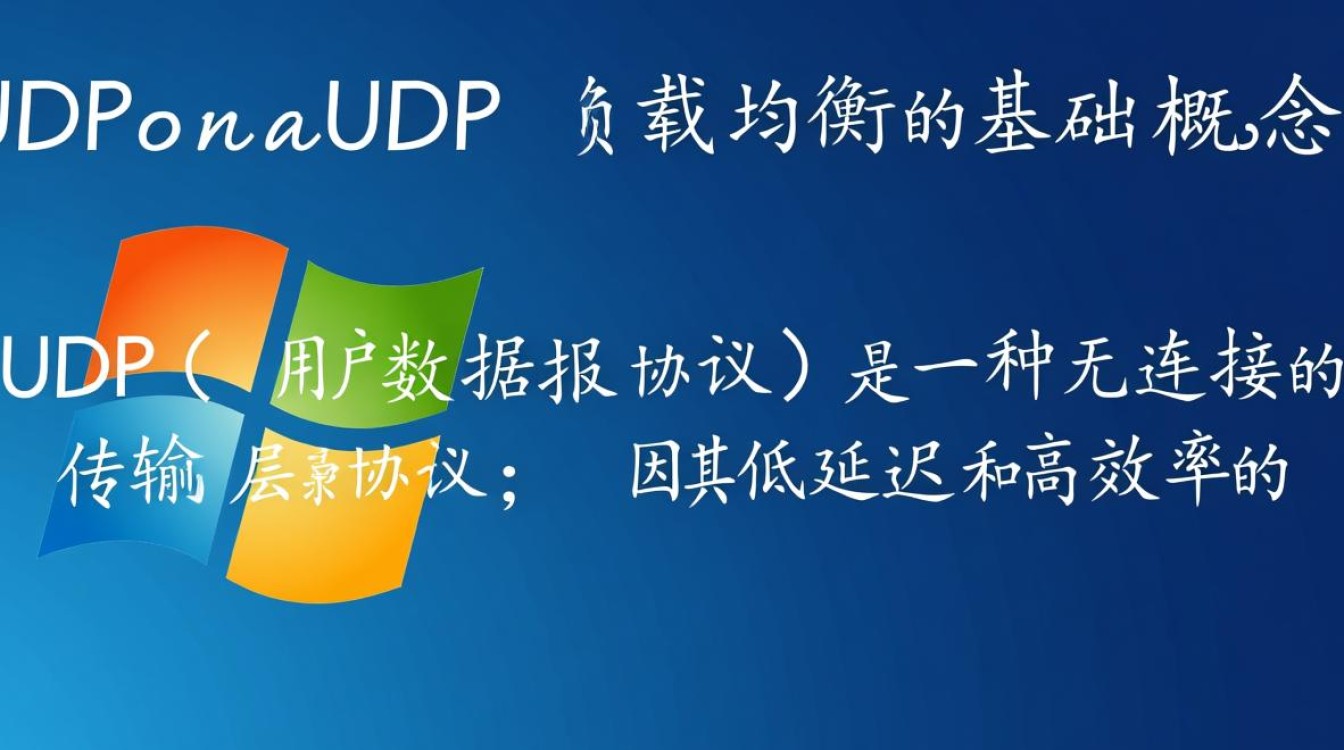 Windows UDP负载均衡如何实现高并发与低延迟？-第1张图片-99系统专家