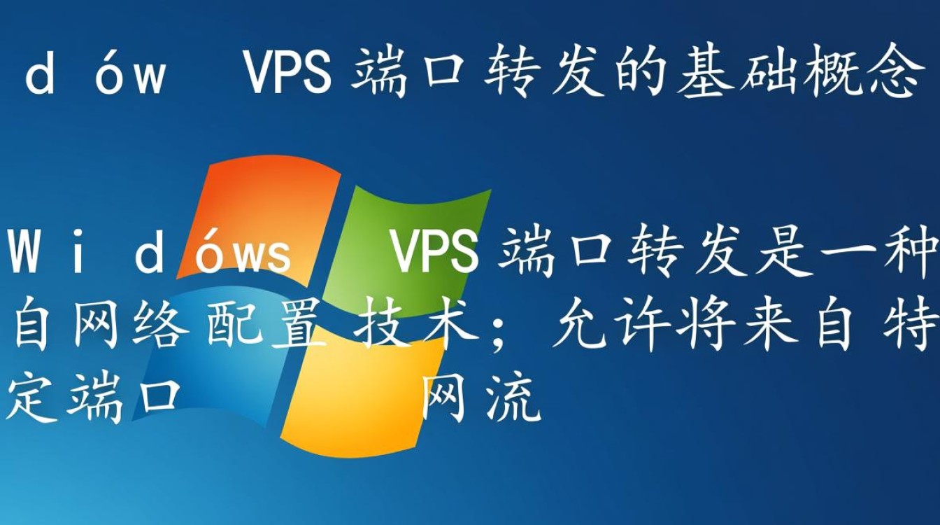 Windows VPS端口 forwarding怎么设置内网穿透？-第1张图片-99系统专家