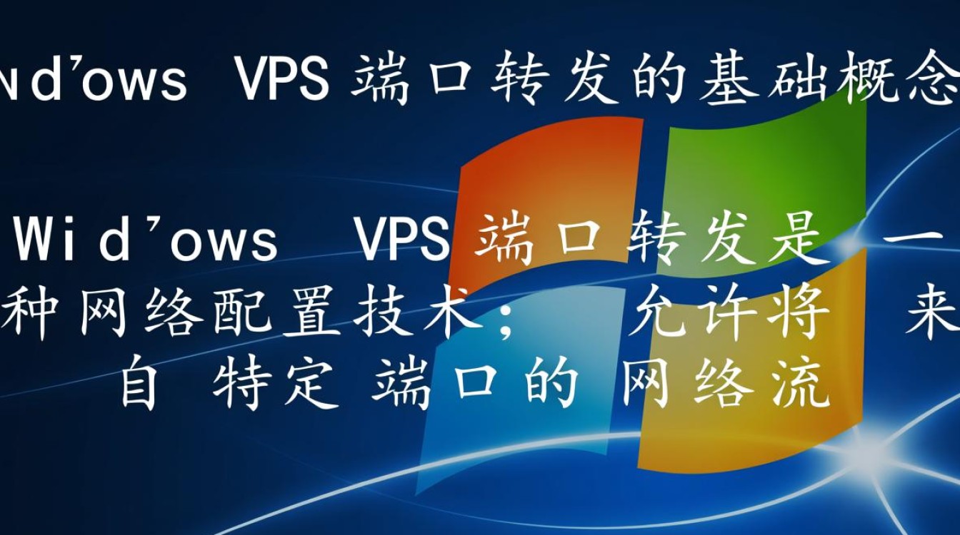 Windows VPS端口 forwarding怎么设置内网穿透？-第2张图片-99系统专家