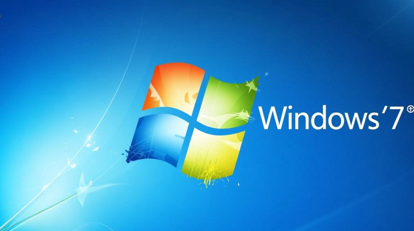 Windows 7 Basic配色怎么调？经典主题如何找回怀旧感？-第1张图片-99系统专家