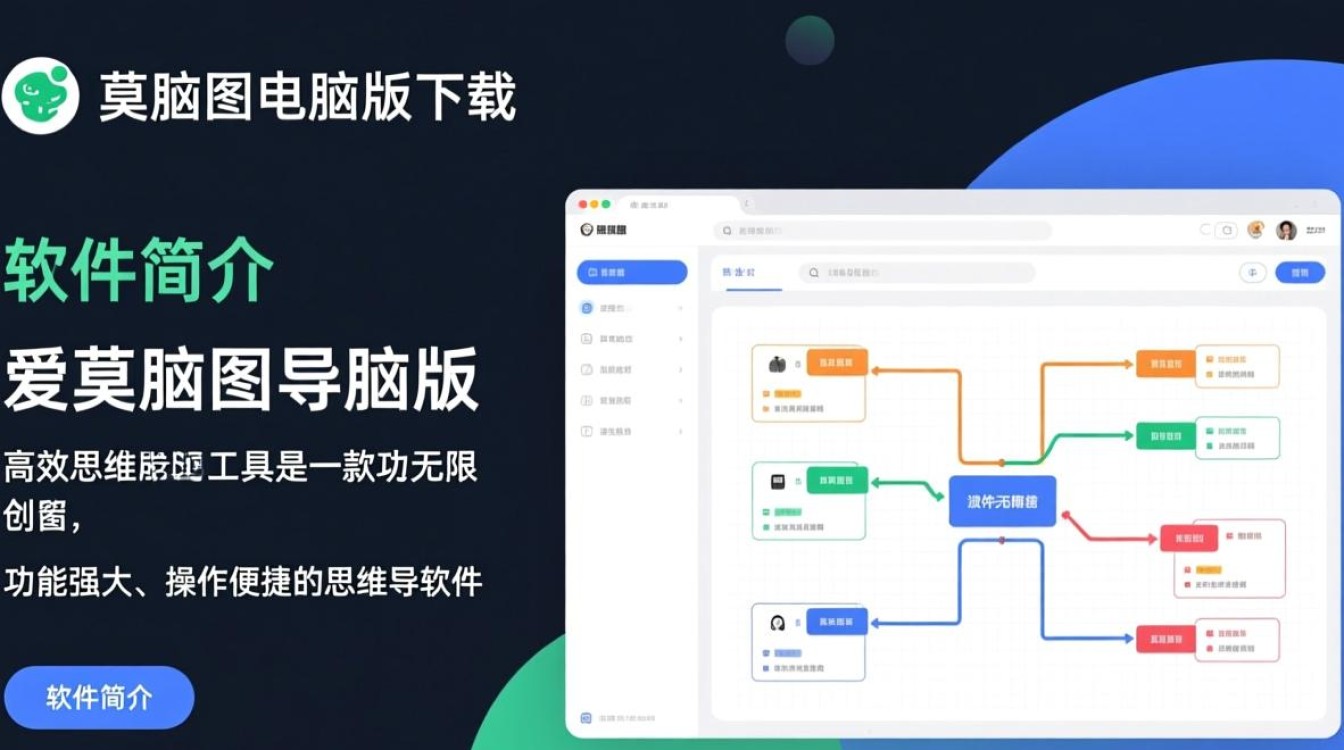 爱莫脑图电脑版最新版下载在哪里找？-第3张图片-99系统专家