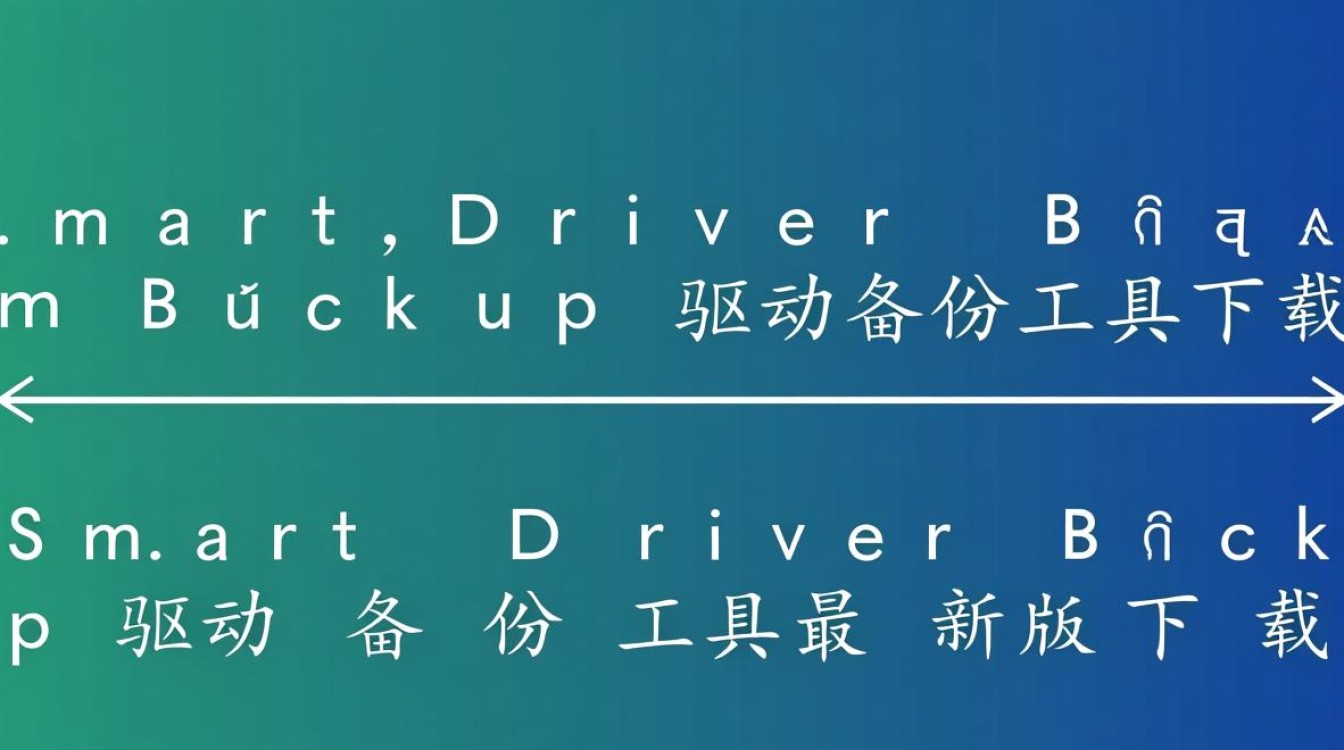 Smart Driver Backup最新版下载可靠吗？驱动备份工具真的好用吗？-第3张图片-99系统专家
