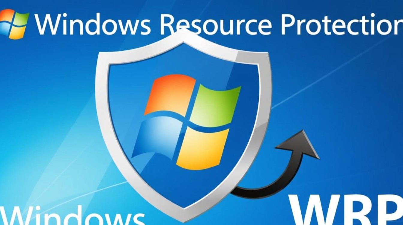 Windows资源保护程序启动了，怎么修复它损坏的文件？-第2张图片-99系统专家