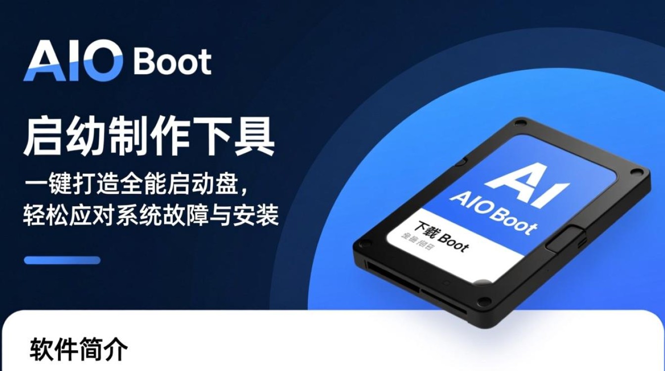 AIO Boot系统启动盘制作工具最新版下载怎么用？-第3张图片-99系统专家
