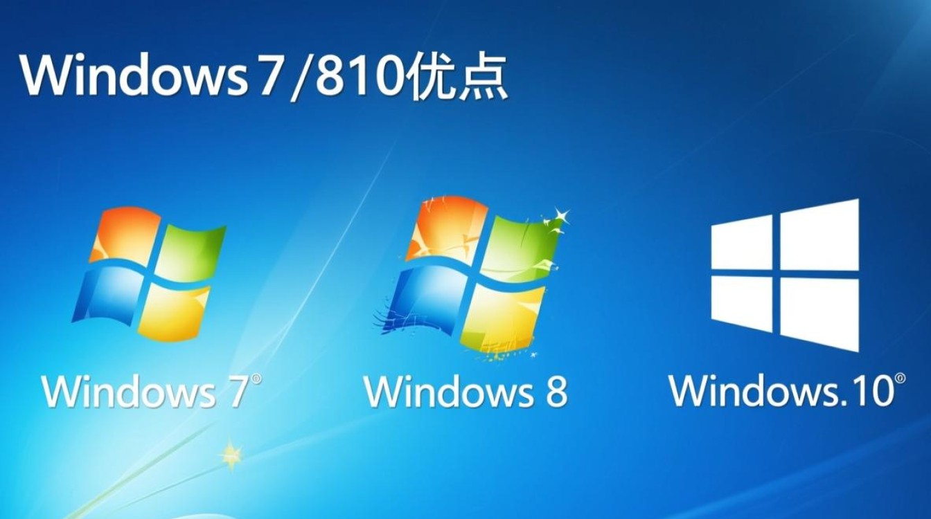 Windows 7/8/10系统各有哪些隐藏优点?-第1张图片-99系统专家 Windows 7/8/10系统各有哪些隐藏优点?-第1张图片-99系统专家