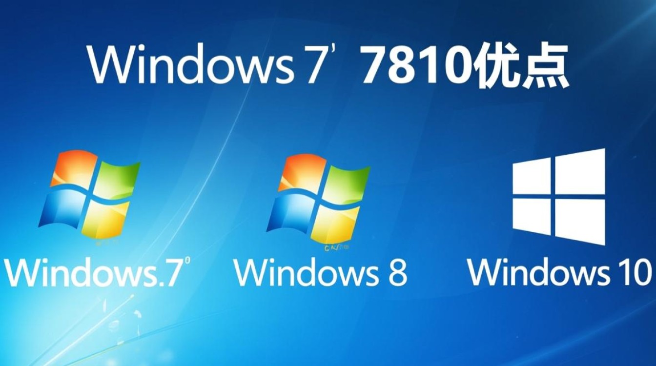 Windows 7/8/10系统各有哪些隐藏优点?-第2张图片-99系统专家 Windows 7/8/10系统各有哪些隐藏优点?-第2张图片-99系统专家
