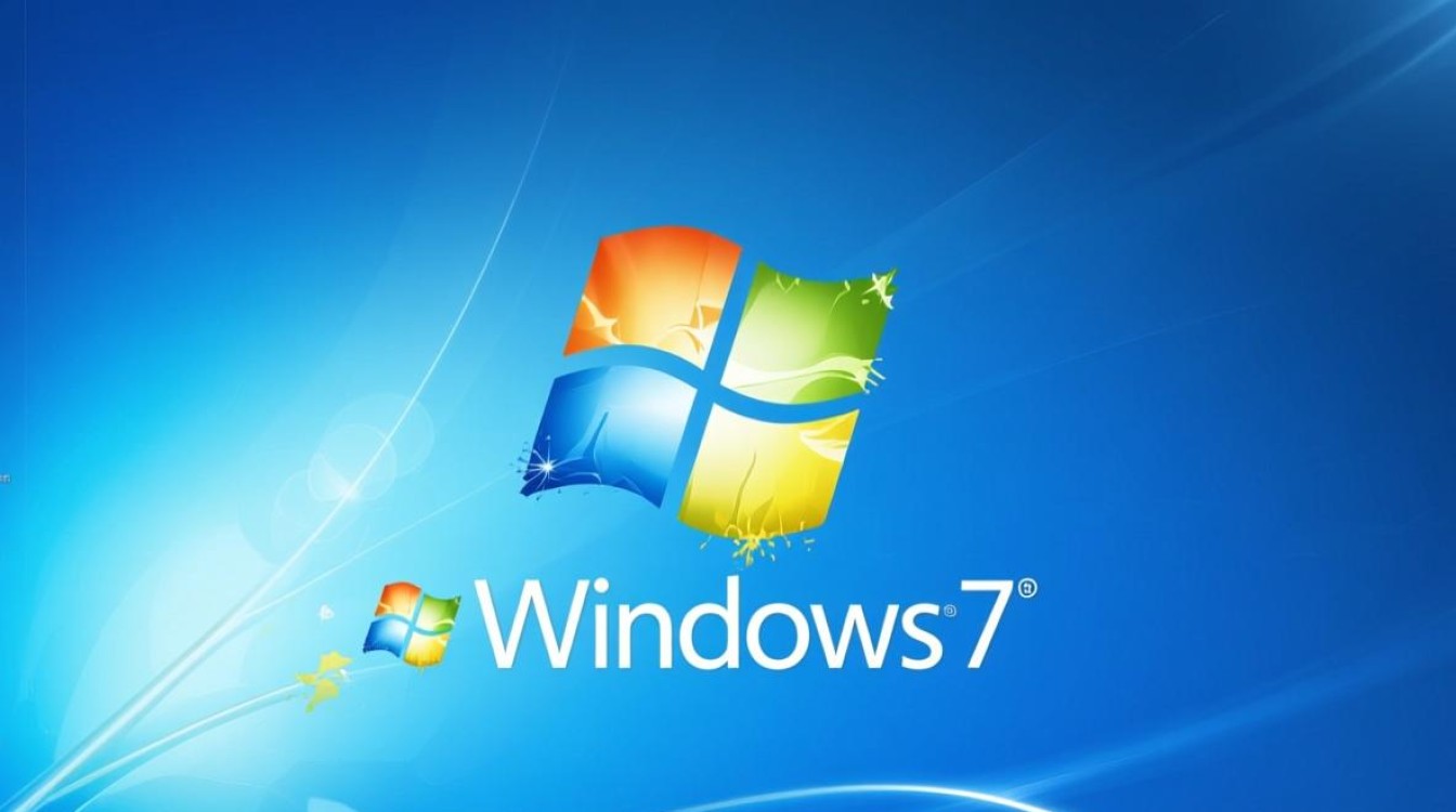 Windows 7操作技巧有哪些实用技巧能提升效率?-第3张图片-99系统专家 Windows 7操作技巧有哪些实用技巧能提升效率?-第3张图片-99系统专家