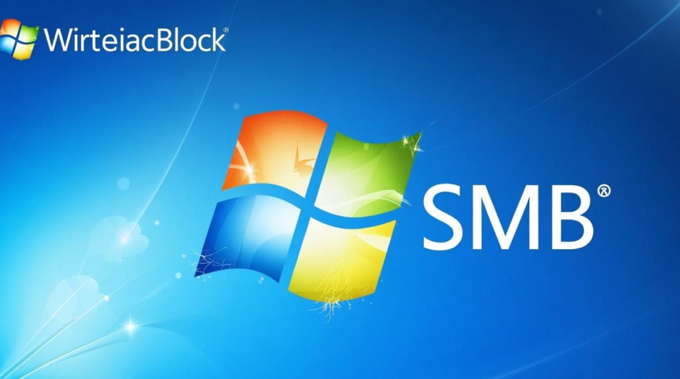 Windows下访问SMB失败,共享文件夹无法打开怎么办?-第1张图片-99系统专家 Windows下访问SMB失败,共享文件夹无法打开怎么办?-第1张图片-99系统专家