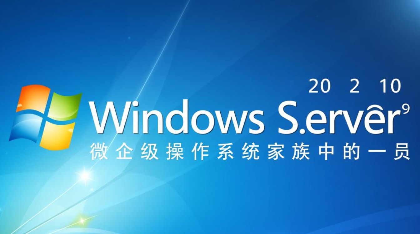 windows server2010-第1张图片-99系统专家