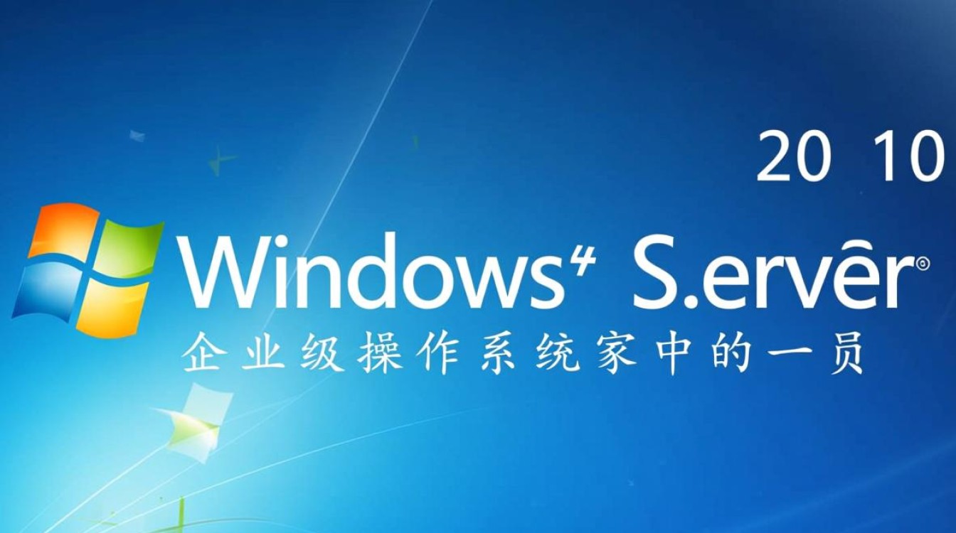 windows server2010-第3张图片-99系统专家