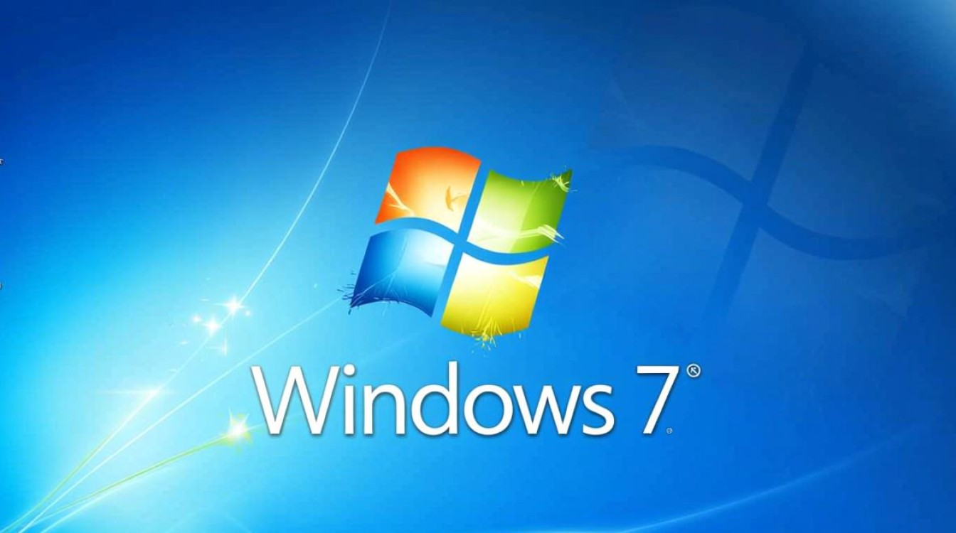 Windows 7系统特点有哪些？新手必看的实用功能解析-第2张图片-99系统专家