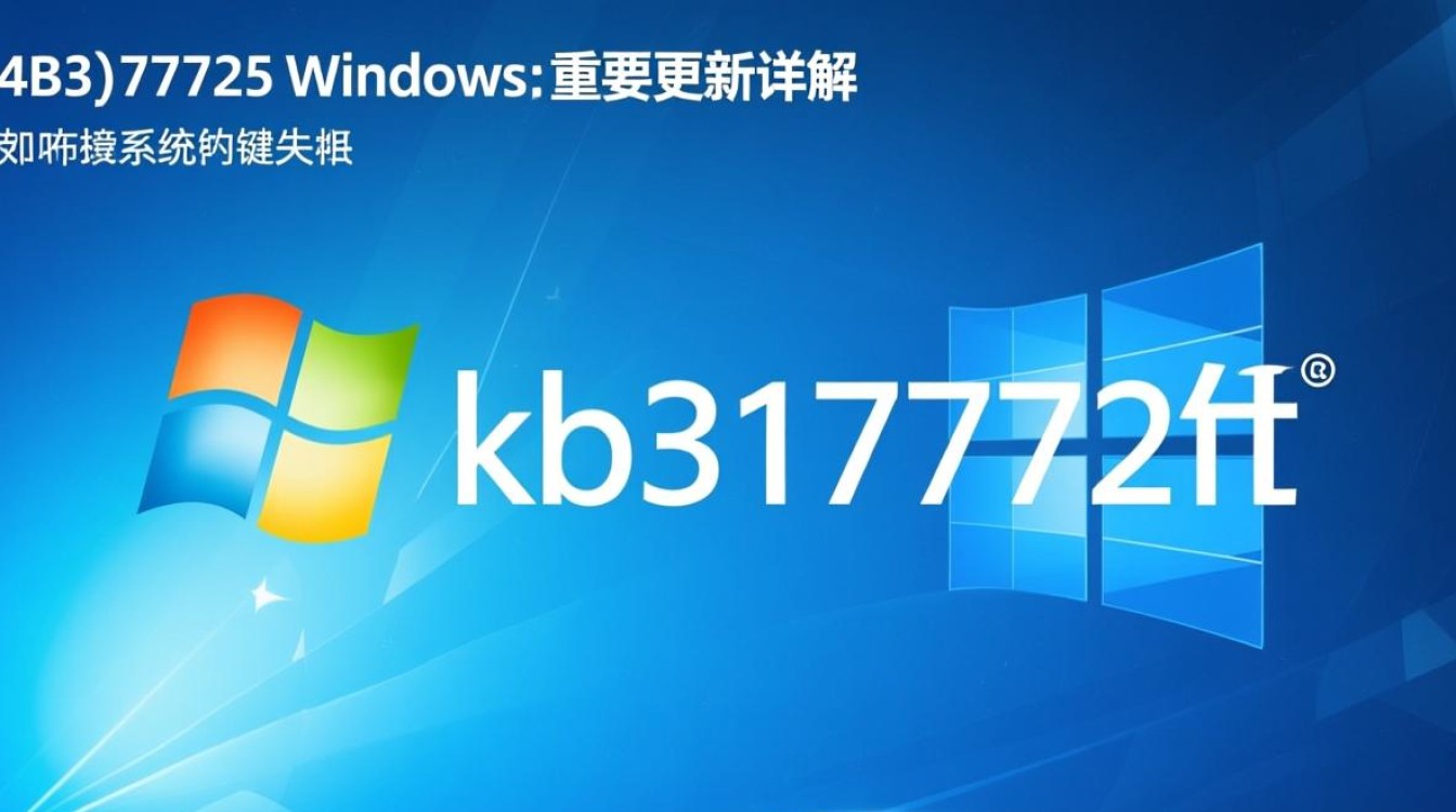 KB3177725补丁对Windows系统有什么影响？-第1张图片-99系统专家