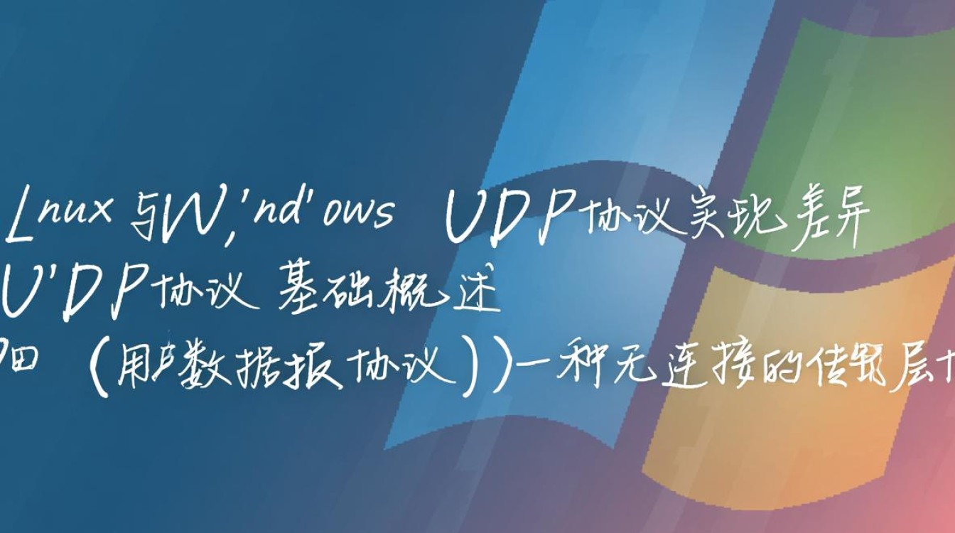 Linux与Windows UDP通信如何实现跨协议兼容？-第1张图片-99系统专家
