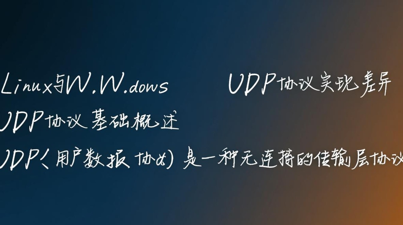 Linux与Windows UDP通信如何实现跨协议兼容？-第2张图片-99系统专家