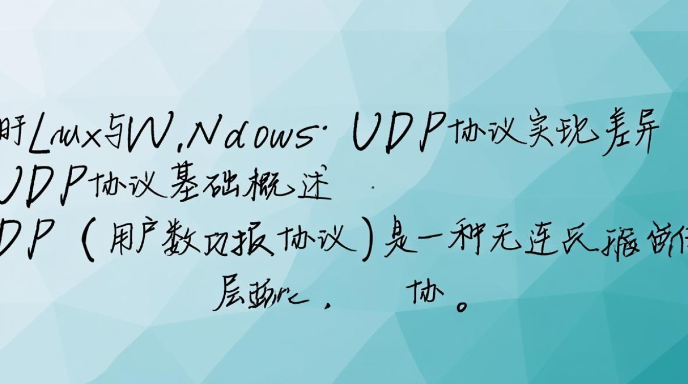 Linux与Windows UDP通信如何实现跨协议兼容？-第3张图片-99系统专家