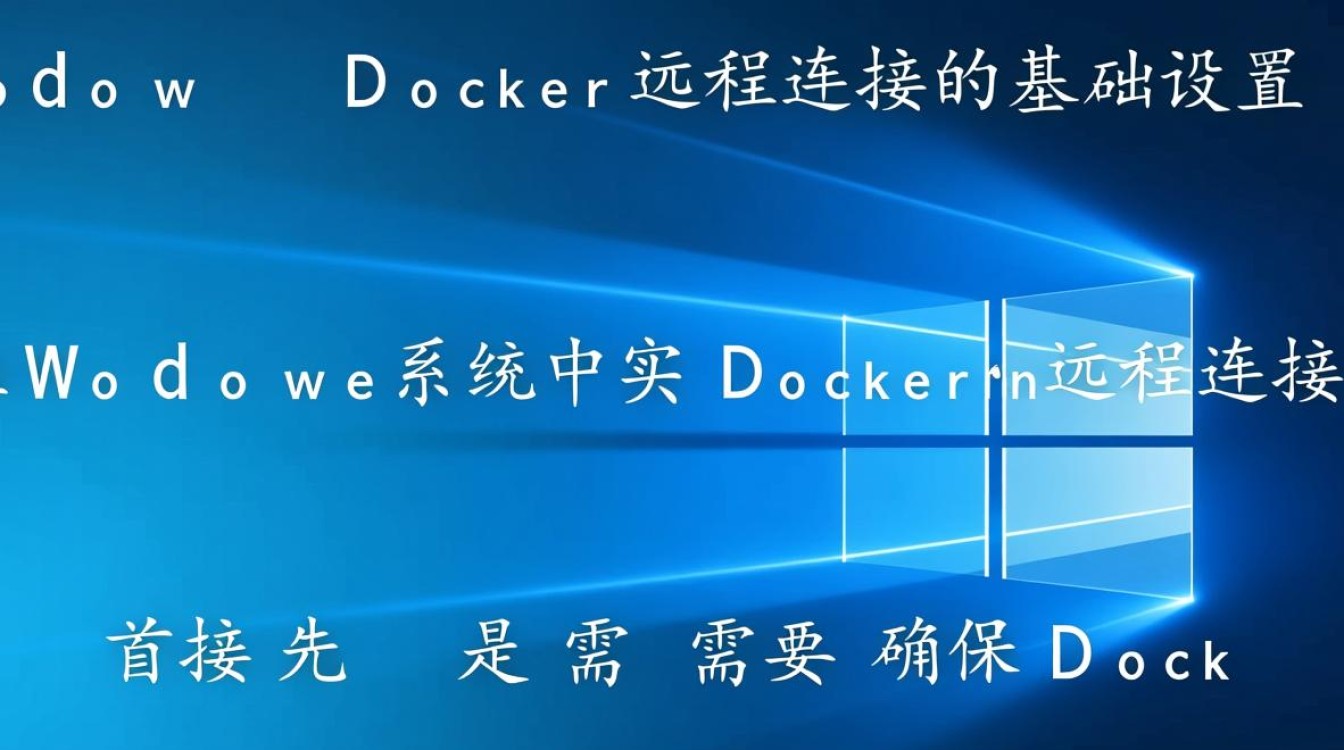 Windows Docker远程连接失败怎么办？-第1张图片-99系统专家
