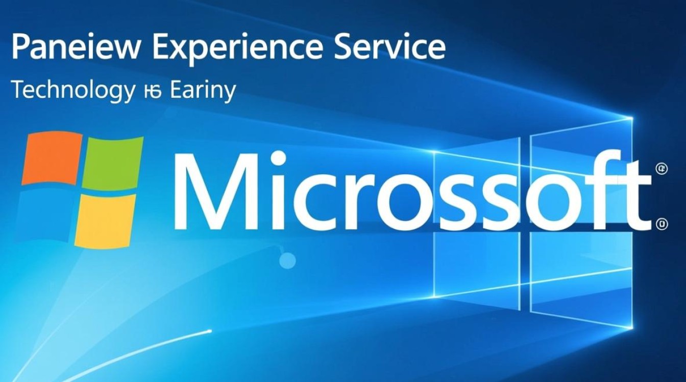 windows 预览体验服务-第1张图片-99系统专家 windows 预览体验服务-第1张图片-99系统专家