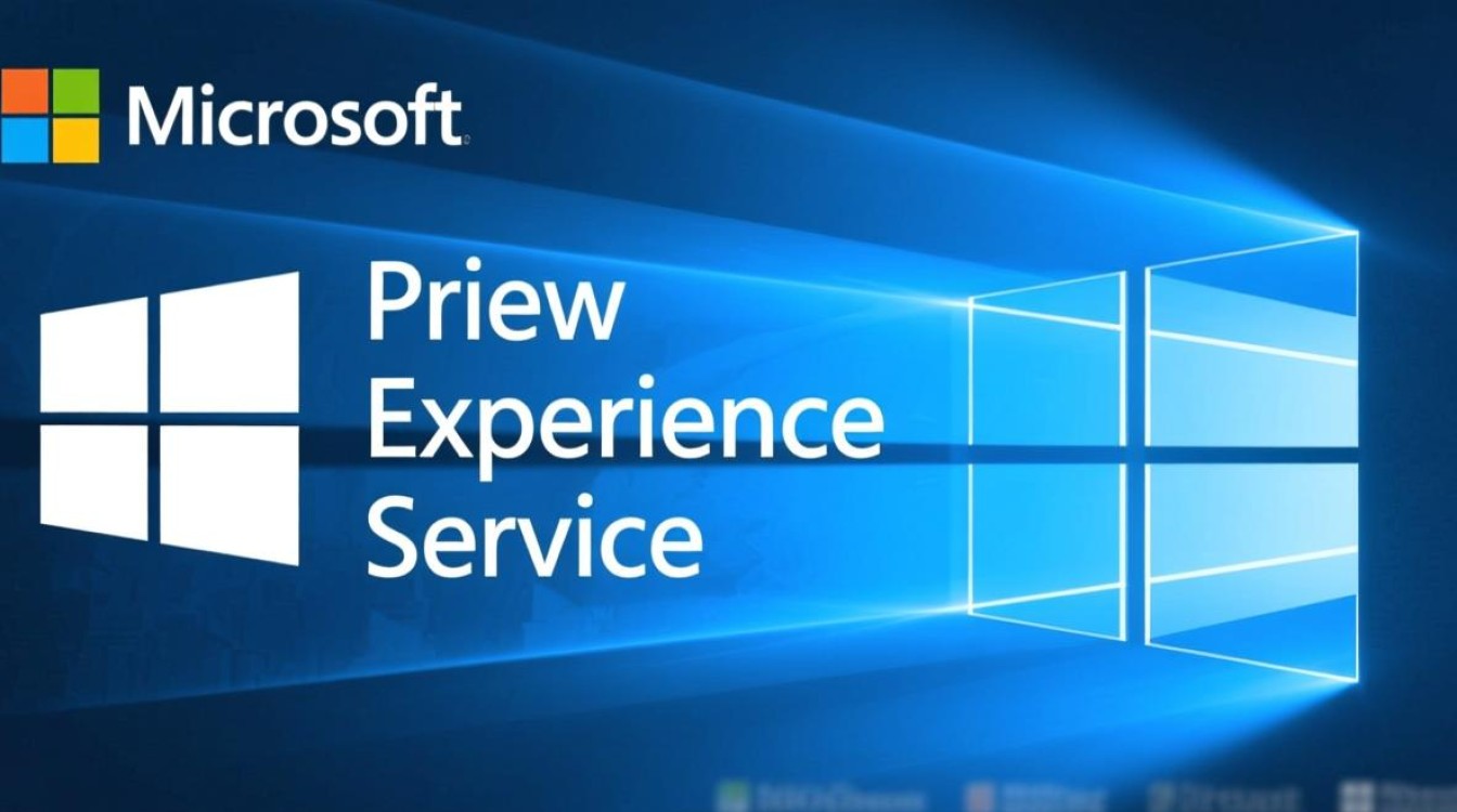 windows 预览体验服务-第2张图片-99系统专家 windows 预览体验服务-第2张图片-99系统专家